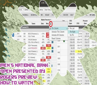 Open golf odds before start