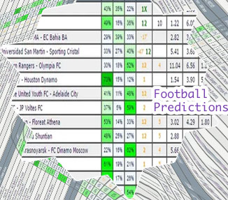 Soccer prediction all